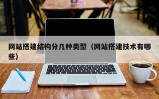 哈尔滨网站搭建结构分几种类型（网站搭建技术有哪些）