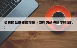 哈尔滨资料网站搭建流程图（资料网站搭建流程图片）